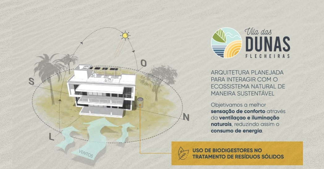 Screenshot_14 Casa em Condomínio Fechado a Venda em Flecheiras Ceará