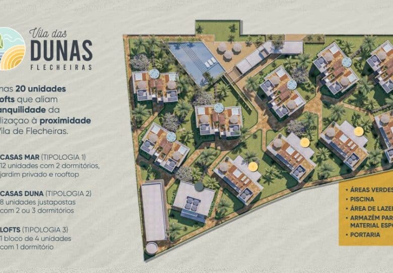 Casa em Condomínio Fechado a Venda em Flecheiras Ceará