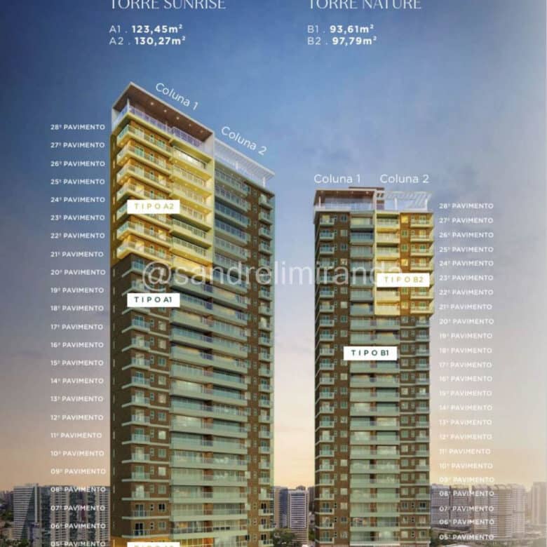 Granvista Fortaleza – Apartamentos de 93 a 130 m², 3 suítes e vista para o Parque do Cocó